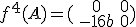 f^4(A)=(\array{&0&0\\&-16b&0})